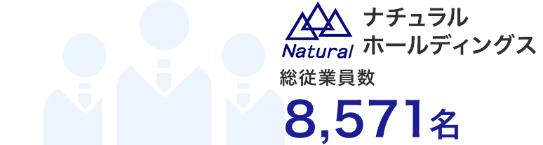 総従業員数8,571名