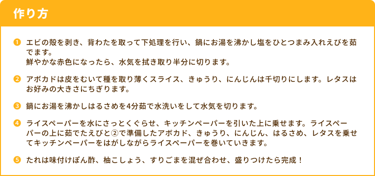 作り方