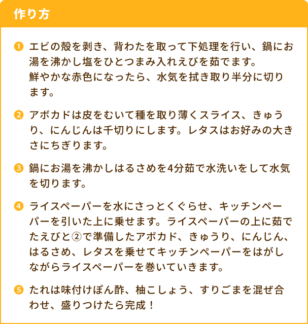 作り方