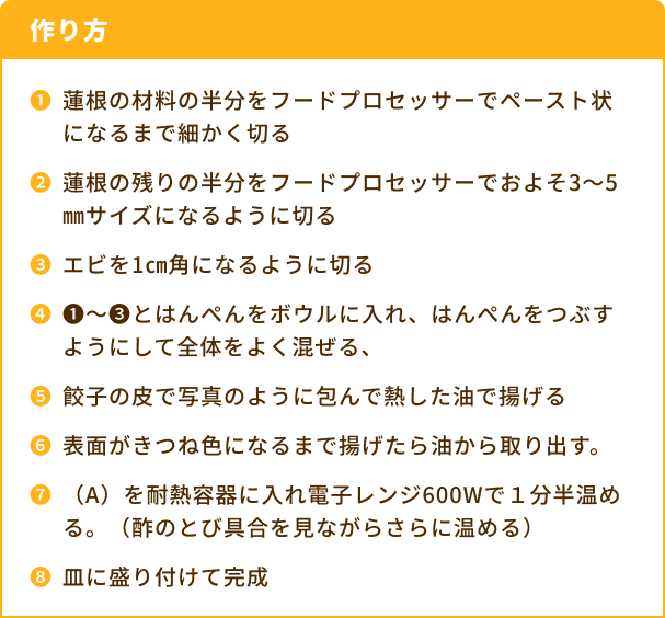 作り方