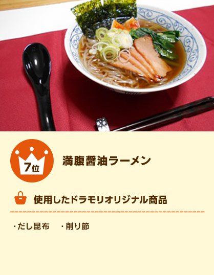 7位 満腹醤油ラーメン