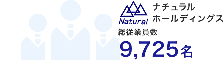 総従業員数9,725名