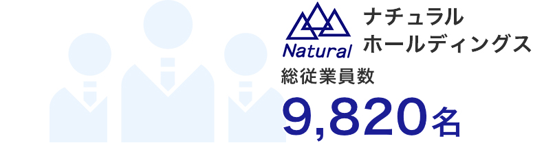 総従業員数9,820名