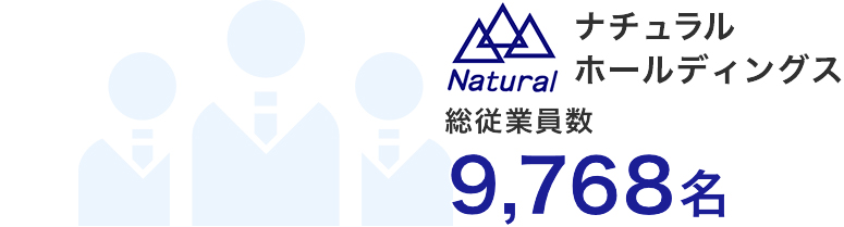 総従業員数9,768名