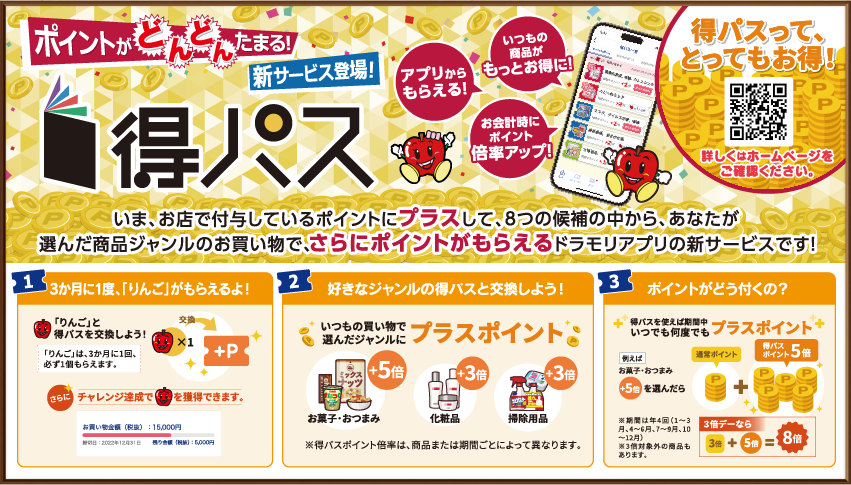 ポイントがどんどん貯まる！得パス