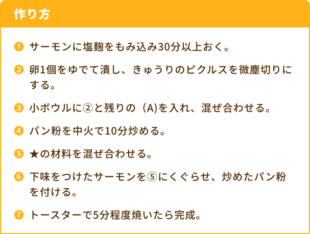 作り方