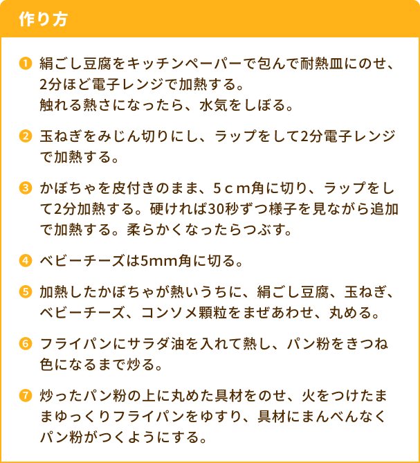 作り方