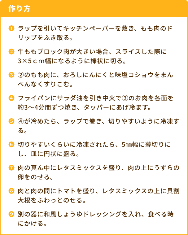 作り方