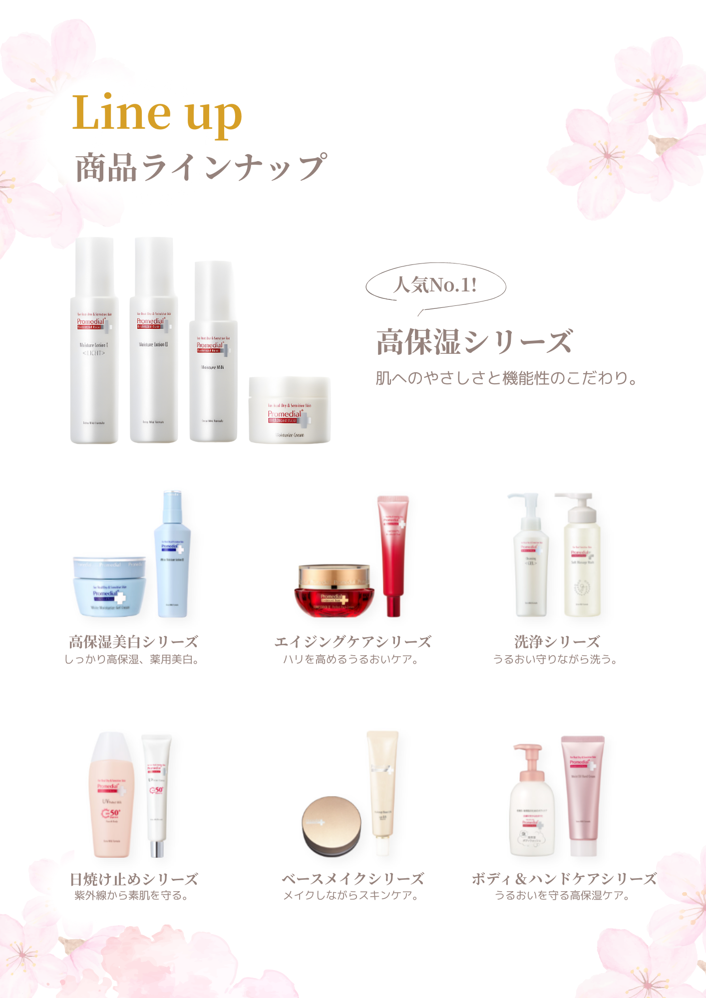 春のプロメディアルキャンペーン｜ドラッグストアモリ